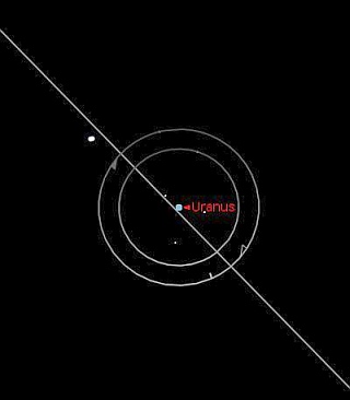 Urano e seus satélites visto da Terra em 1781